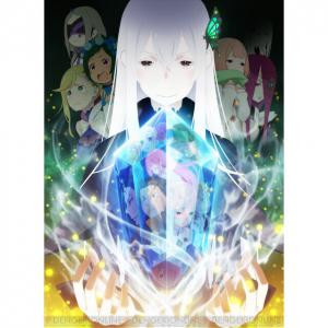 Re ゼロから始める異世界生活 2nd Season 後半クール Tvアニメ動画 の感想 評価 レビュー一覧 あにこれb