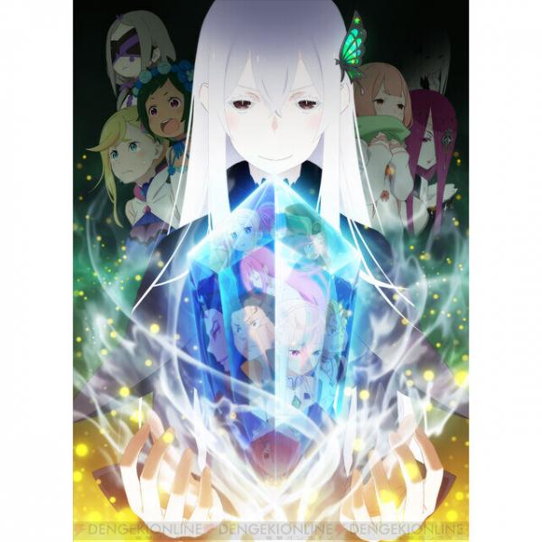 あにこれ ランキング