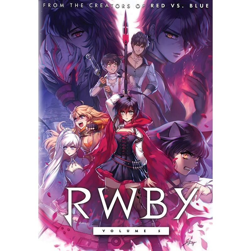Rwby が日本に帰ってきた シリーズ最強にして最凶の戦いを観逃すな 吹き替え版キャストも暴力的に豪華だぞ Triumph Will Be Ours By けみかけ Rwby Volume 5 Ova あにこれb