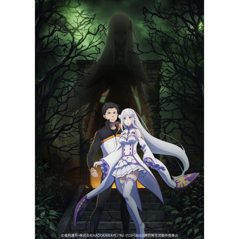 おすすめアニメ動画を感想評価 人気でランキング あにこれb