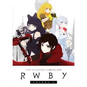 Rwby Volume2 日本語版 Ova の成分 名言 キャラ 声優wiki あにこれb