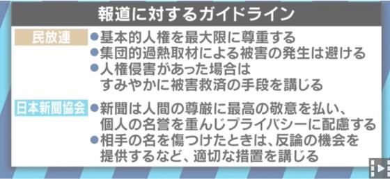 京アニ 火災 複数死亡人不明 放火した 男を確保 京都 伏見 最新25件 あにこれb