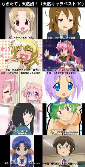 キャラベスト10を補完する画像を貼るスレ 1 表示50 あにこれb キャラベスト10を補完する画像を貼るスレ 1 表示50 あにこれb