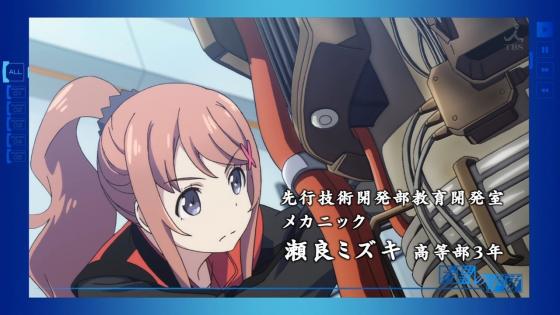 1 表示50 あにこれb