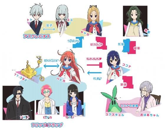 全力で独り言を言うスレ 1 表示50 あにこれb